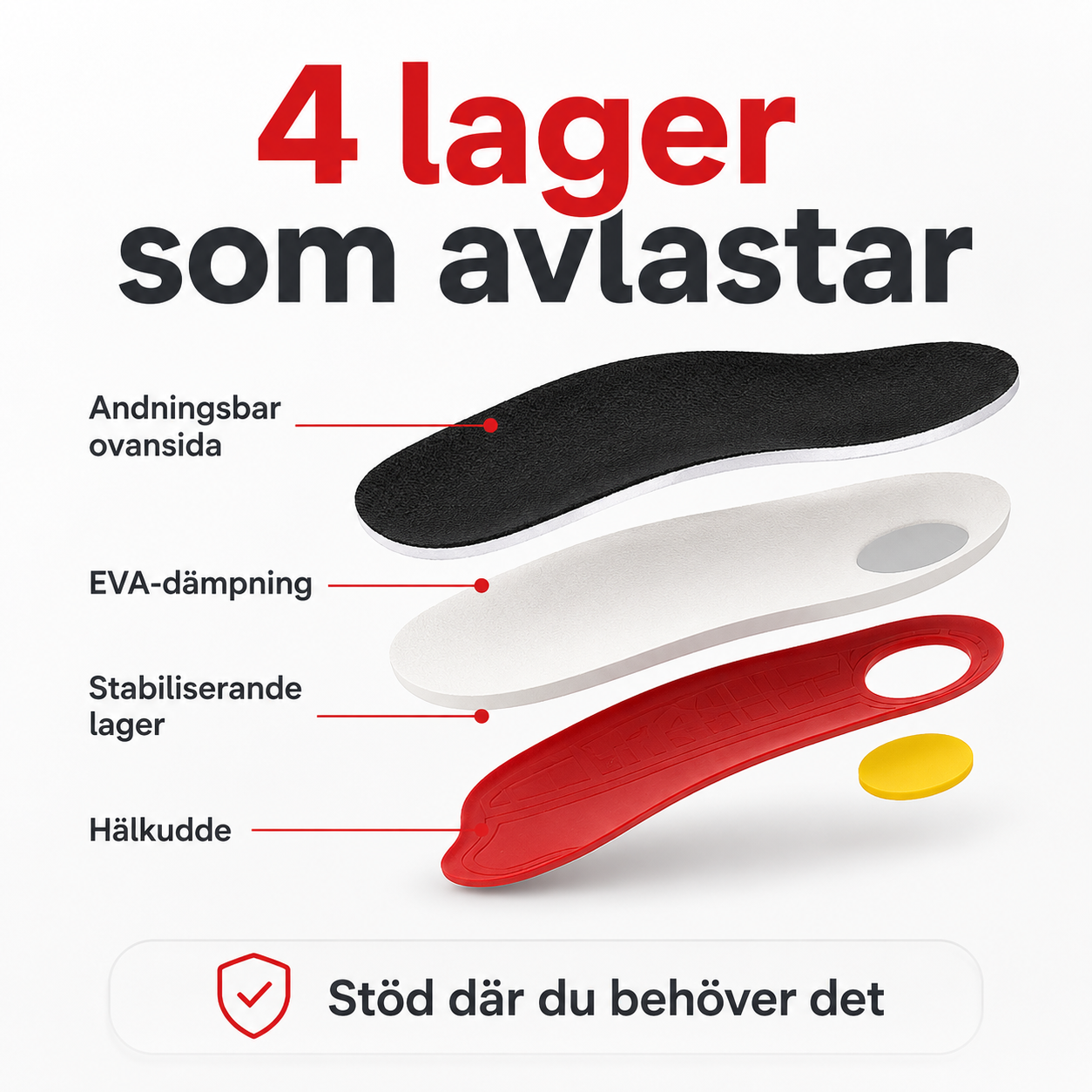 ErgoSteg